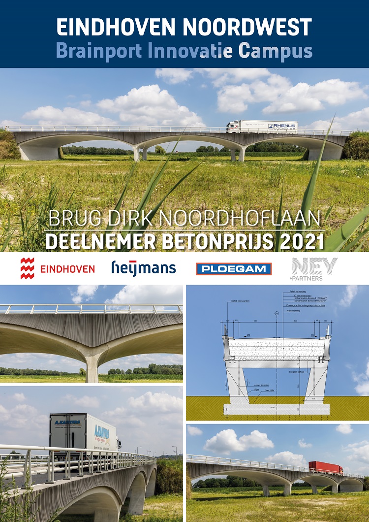 betonprijs 2021